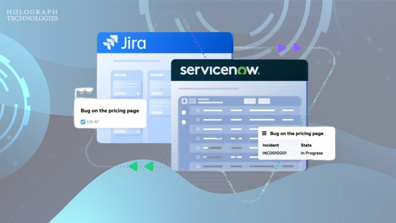 6 Simple Steps by Integrating Service Now with Jira!